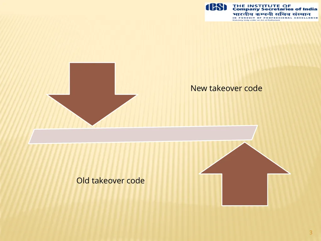 1 Prepared By Team Yogesh Gupta & Associates 349, - slide 3 of 30