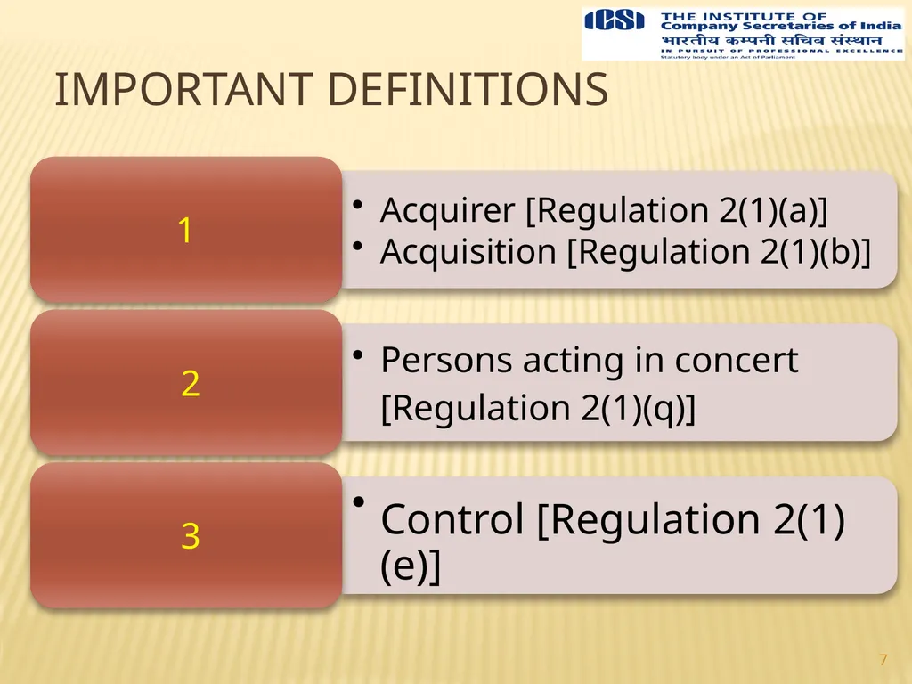 1 Prepared By Team Yogesh Gupta & Associates 349, - slide 7 of 30