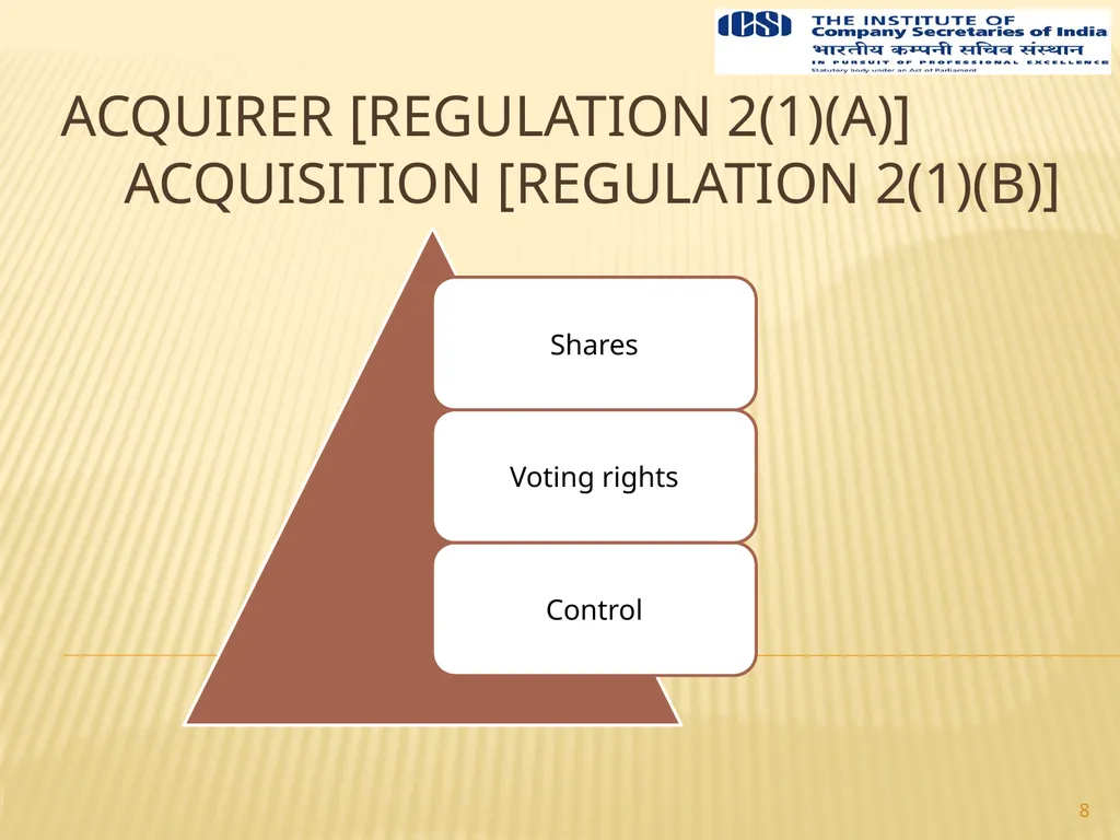 1 Prepared By Team Yogesh Gupta & Associates 349, - slide 8 of 30