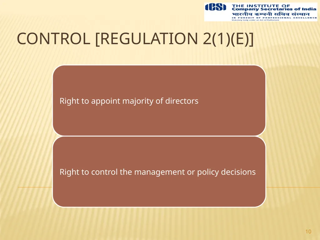 1 Prepared By Team Yogesh Gupta & Associates 349, - slide 10 of 30