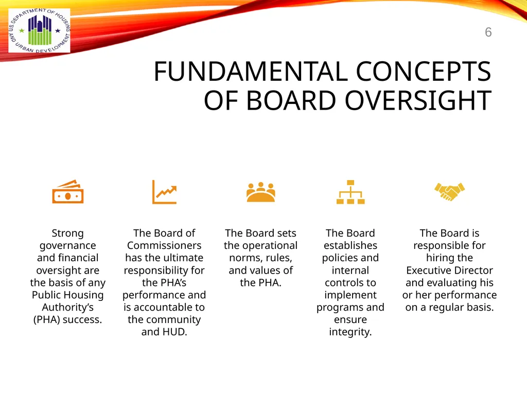 1 BOARD OF COMMISSIONERS TRAINING U. S. DEPT OF - slide 6 of 73