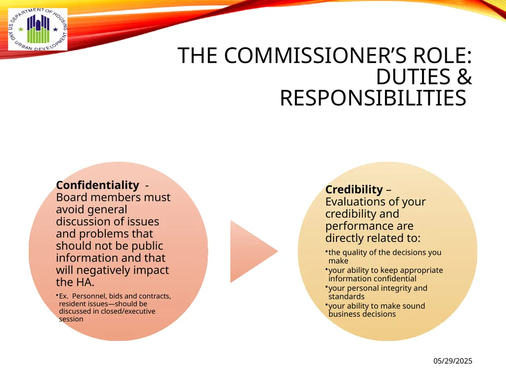 1 BOARD OF COMMISSIONERS TRAINING U. S. DEPT OF - slide 16 of 73