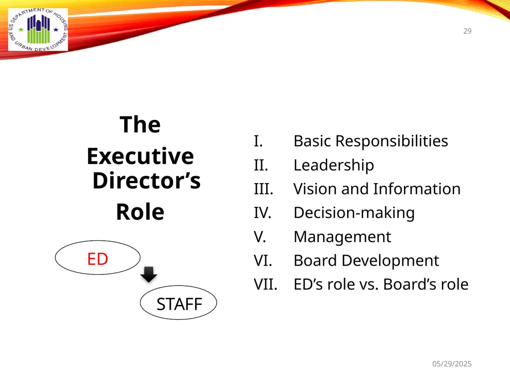 1 BOARD OF COMMISSIONERS TRAINING U. S. DEPT OF - slide 29 of 73