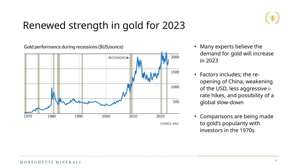 FEBRUARY 2023 INVESTOR OVERVIEW High-quality, - slide 4 of 16