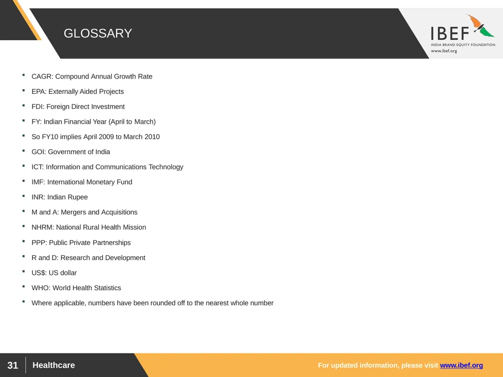 For updated information, please visit www.ibef.org - slide 31 of 33