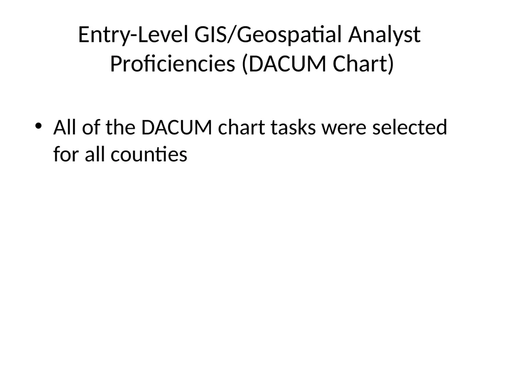 1. Northern Utah GIS Workforce Needs Survey - slide 20 of 26