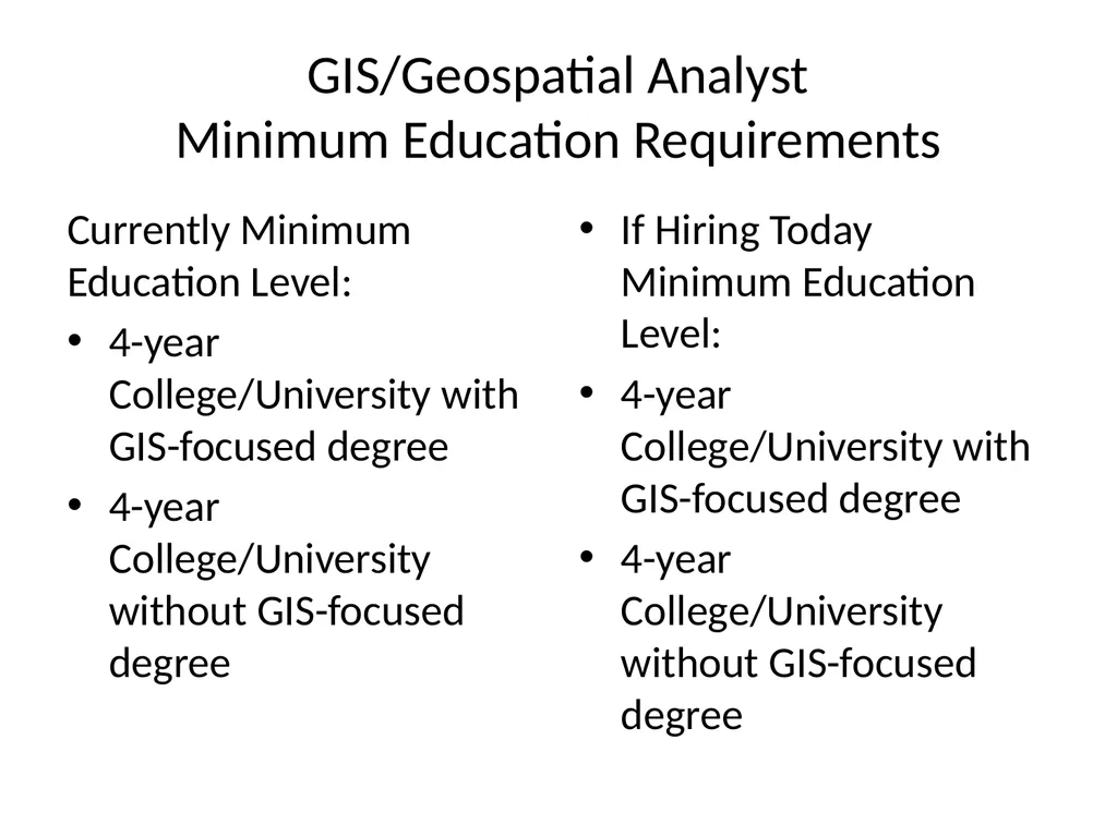 1. Northern Utah GIS Workforce Needs Survey - slide 19 of 26