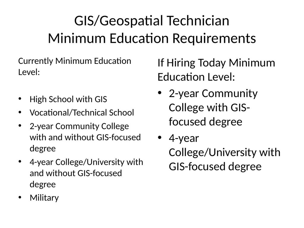 1. Northern Utah GIS Workforce Needs Survey - slide 10 of 26