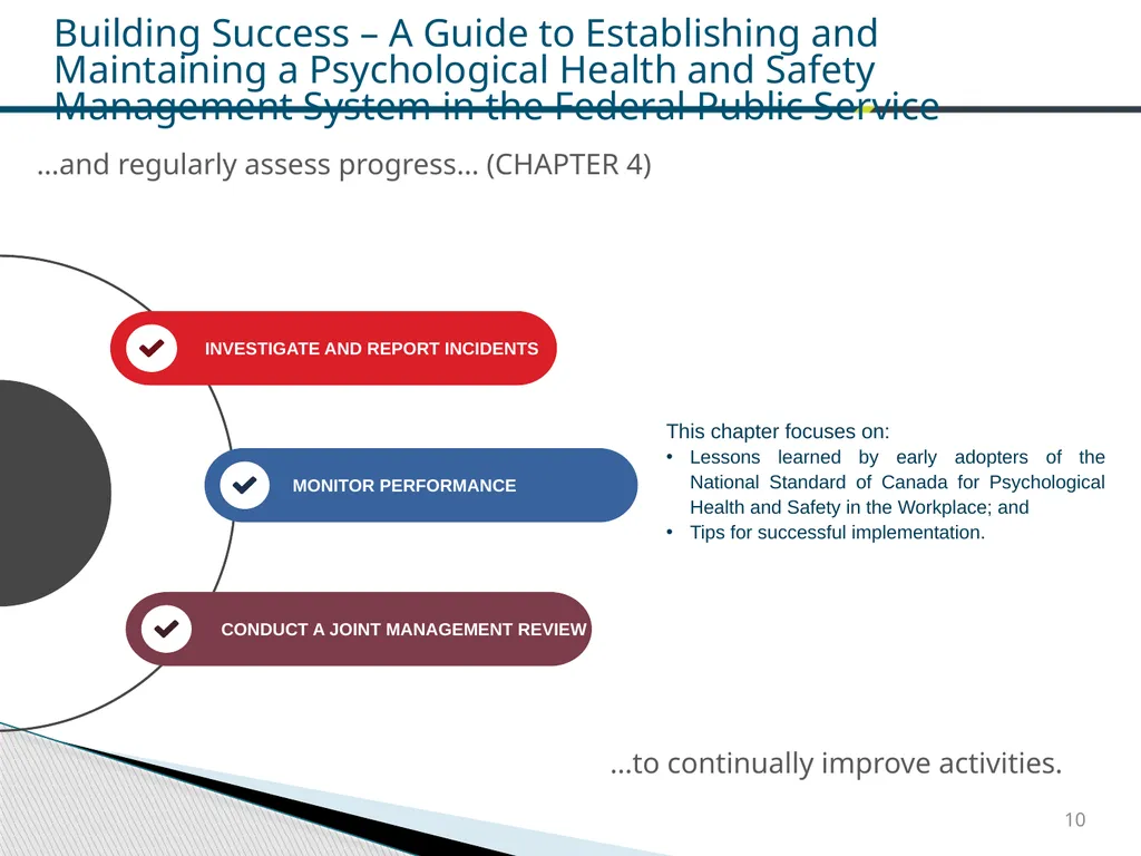 Federal Public Service Workplace Psychological - slide 27 of 30