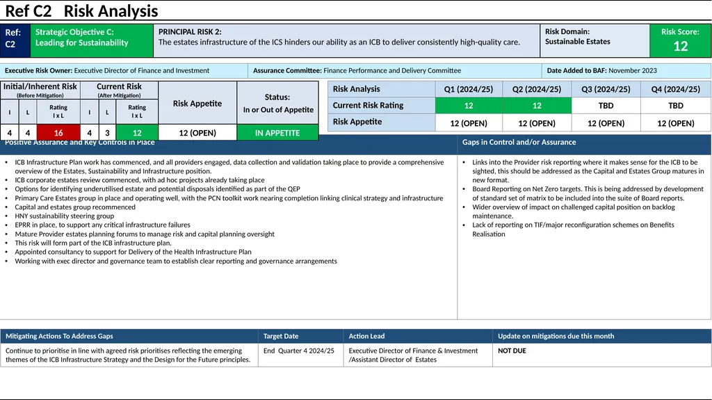 Humber and North Yorkshire ICB Board Assurance - slide 9 of 22