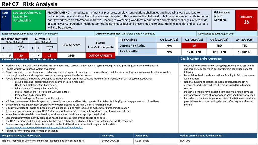 Humber and North Yorkshire ICB Board Assurance - slide 13 of 22