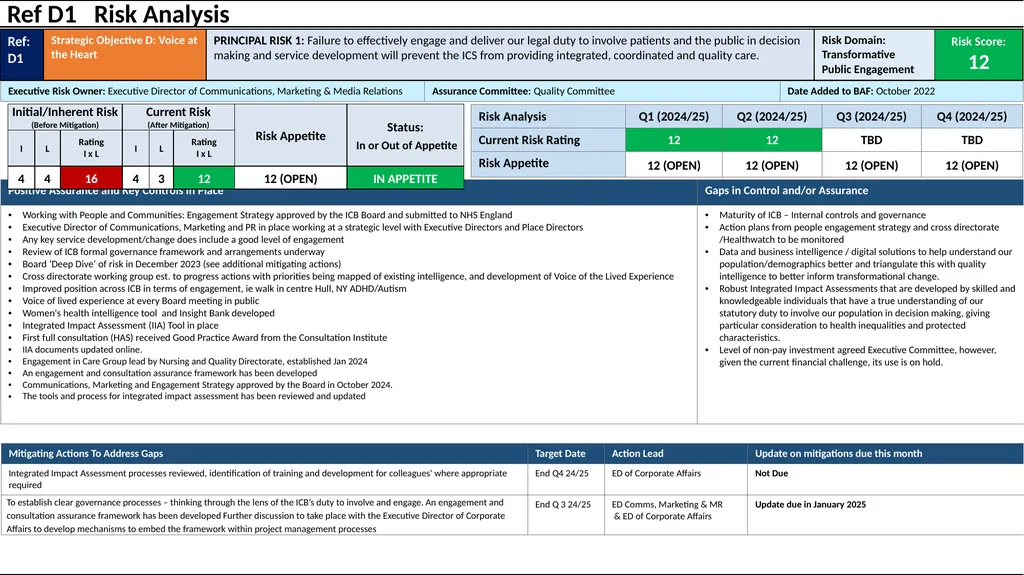 Humber and North Yorkshire ICB Board Assurance - slide 14 of 22