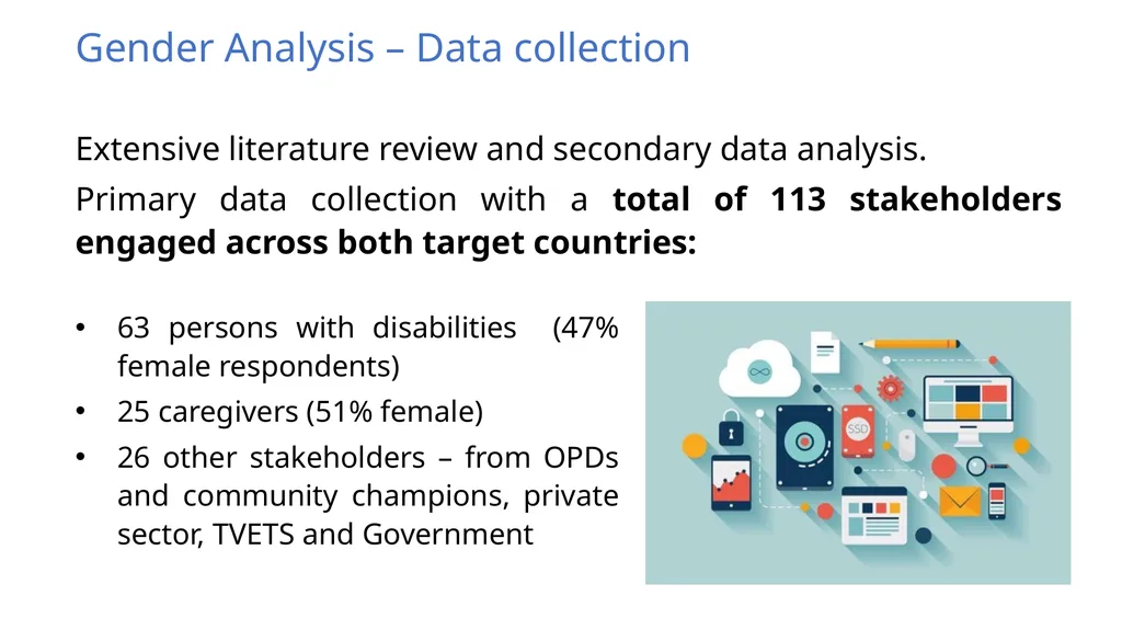 Diversity and inclusion in the world of work: - slide 6 of 20