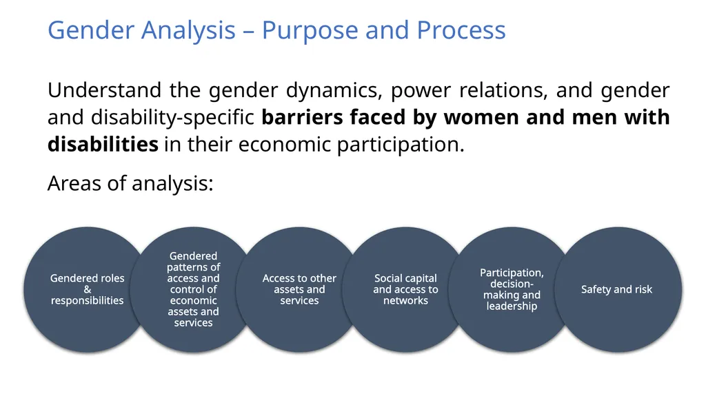 Diversity and inclusion in the world of work: - slide 5 of 20