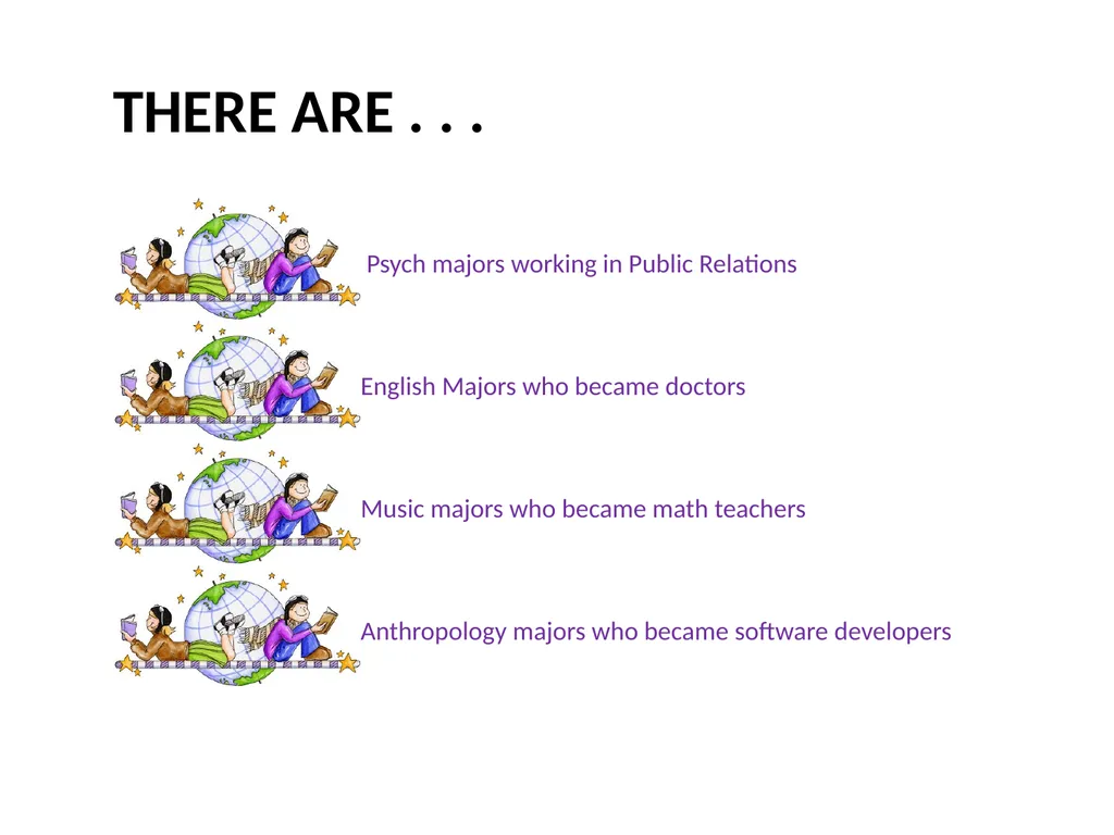 Your Major and Your Future Some Startling Facts - slide 10 of 12