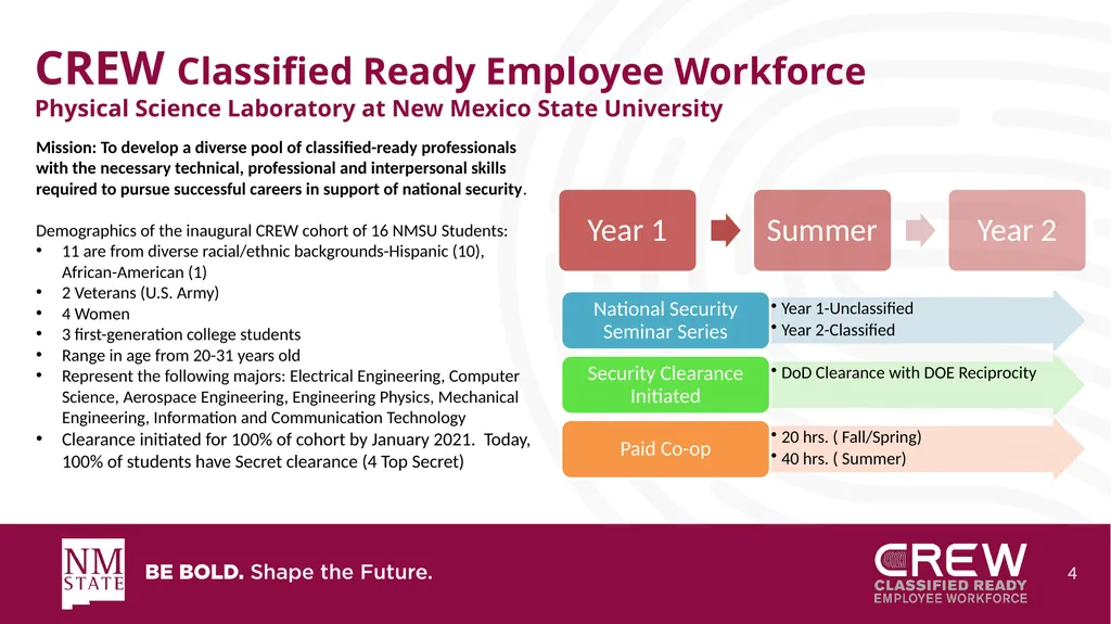 Classified Ready Employee Workforce CREW Dr. - slide 4 of 22