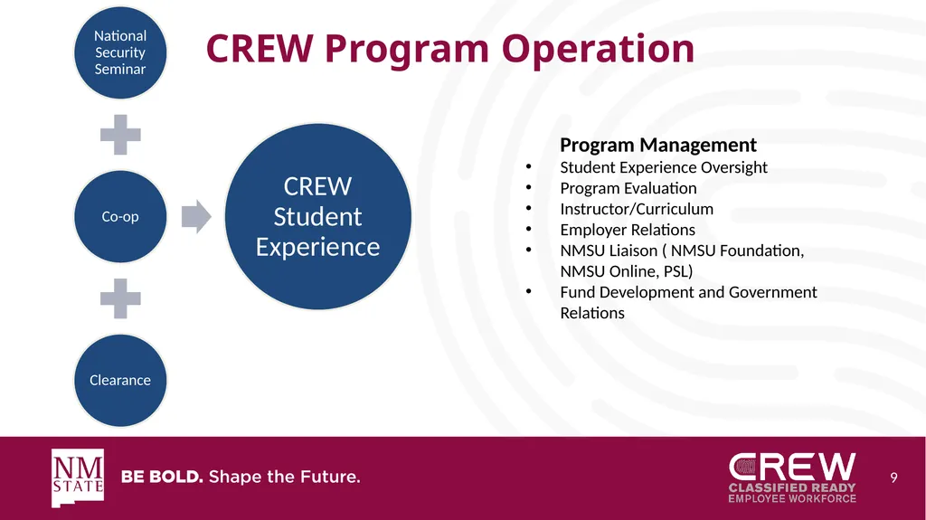 Classified Ready Employee Workforce CREW Dr. - slide 9 of 22