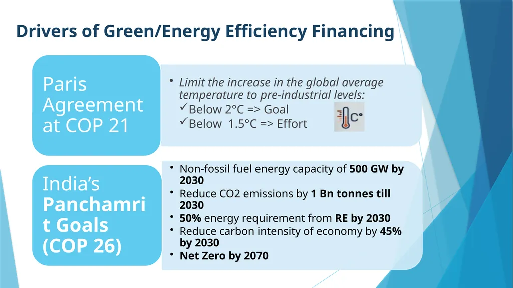 Scaling of Energy Efficiency Financing – Step - slide 2 of 5