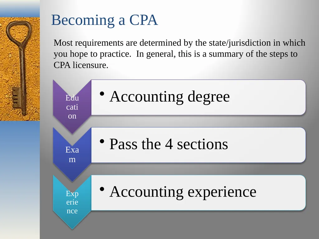The University of Toledo College of Business and - slide 4 of 15