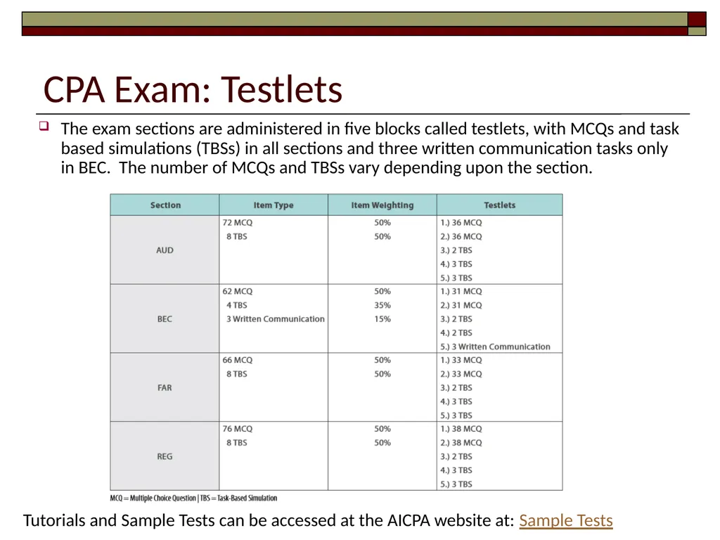 Preparing for the CPA Exam February 17, 2022 - slide 9 of 38