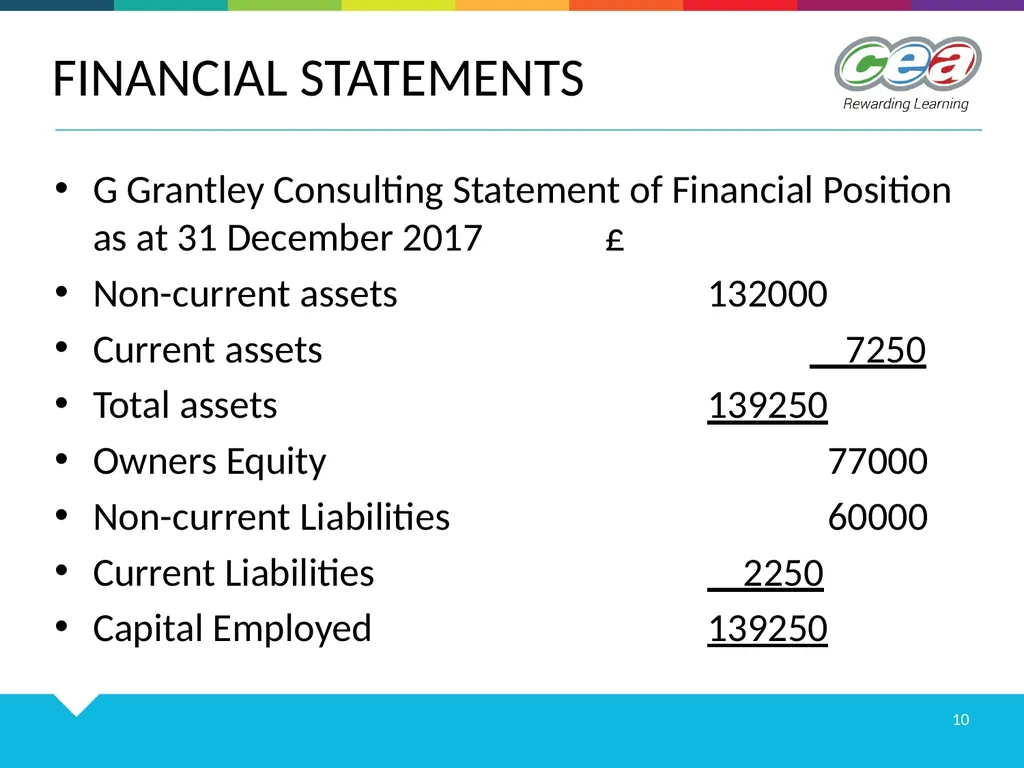 FINANCIAL STATEMENTS GCE PROFESSIONAL BUSINESS - slide 10 of 14