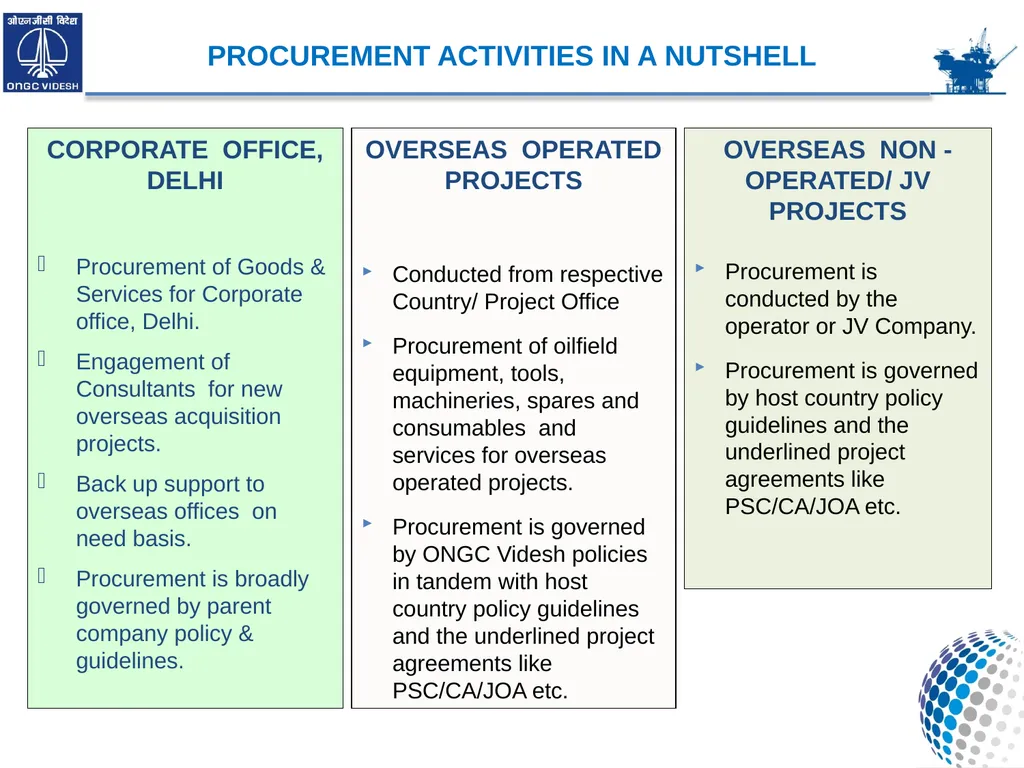 ONGC VIDESH LIMITED MATERIALS MANAGEMENT - slide 5 of 26