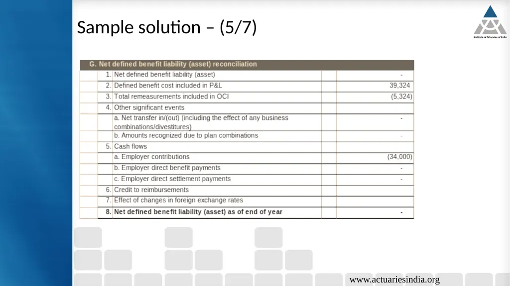 8th Capcity Building Webinar in Retirement - slide 37 of 41