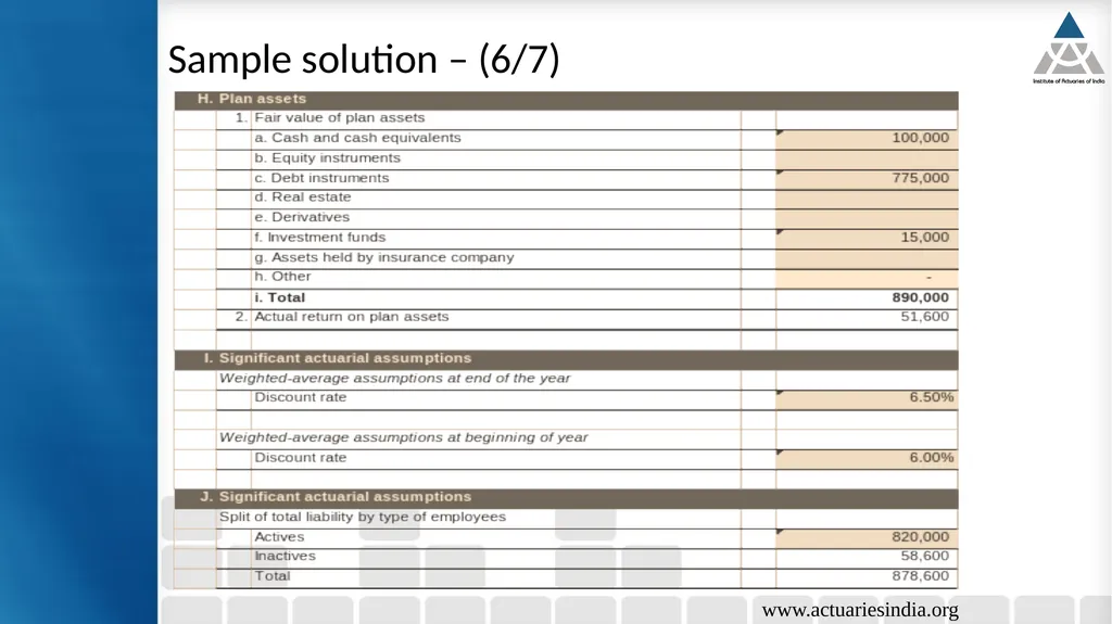 8th Capcity Building Webinar in Retirement - slide 38 of 41