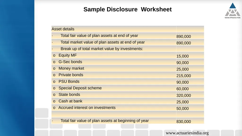 8th Capcity Building Webinar in Retirement - slide 22 of 41