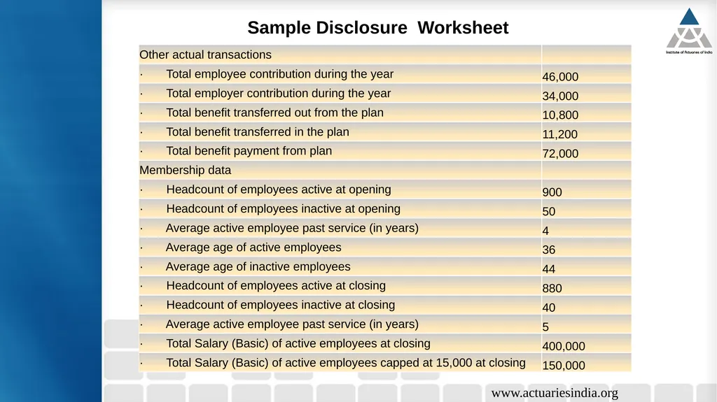 8th Capcity Building Webinar in Retirement - slide 23 of 41