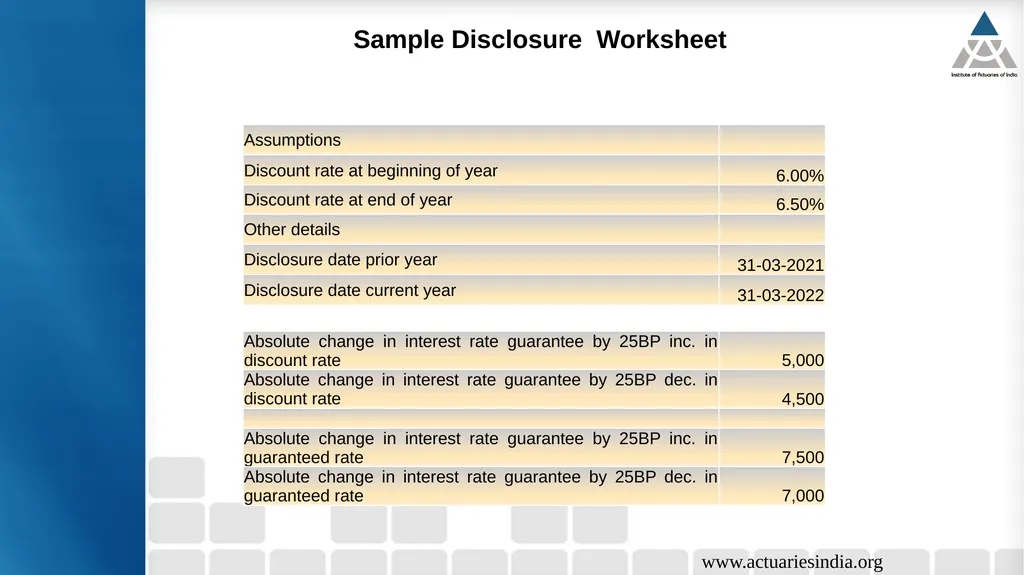 8th Capcity Building Webinar in Retirement - slide 24 of 41