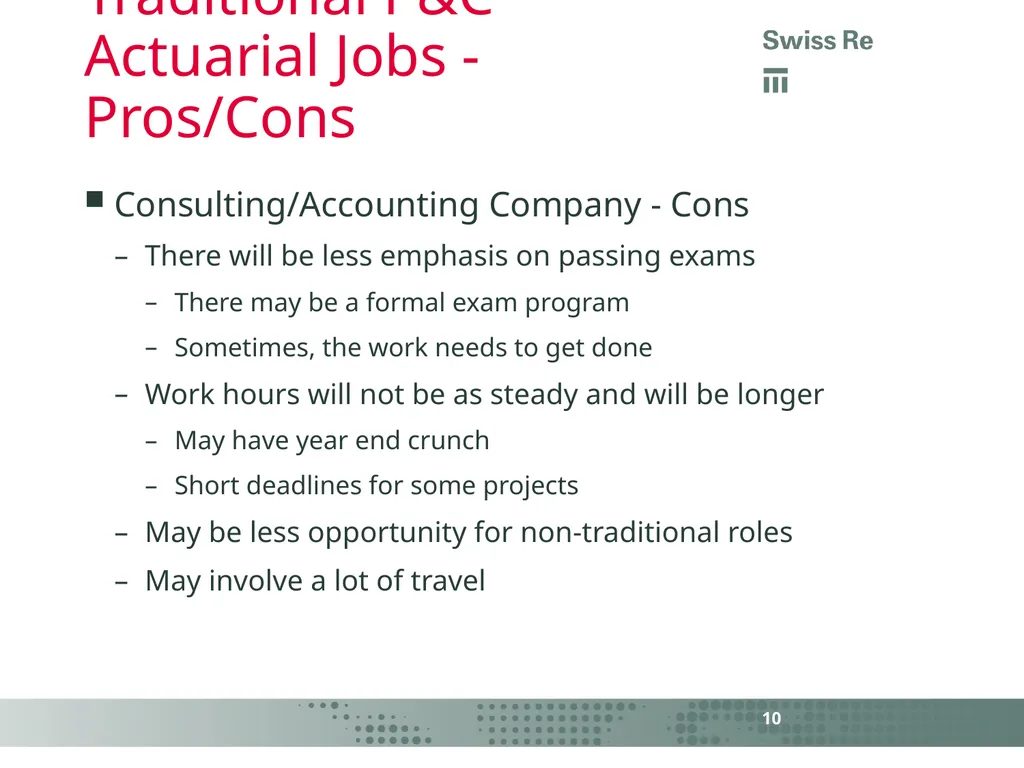 Indiana University of Pennsylvania Brian E. - slide 10 of 17