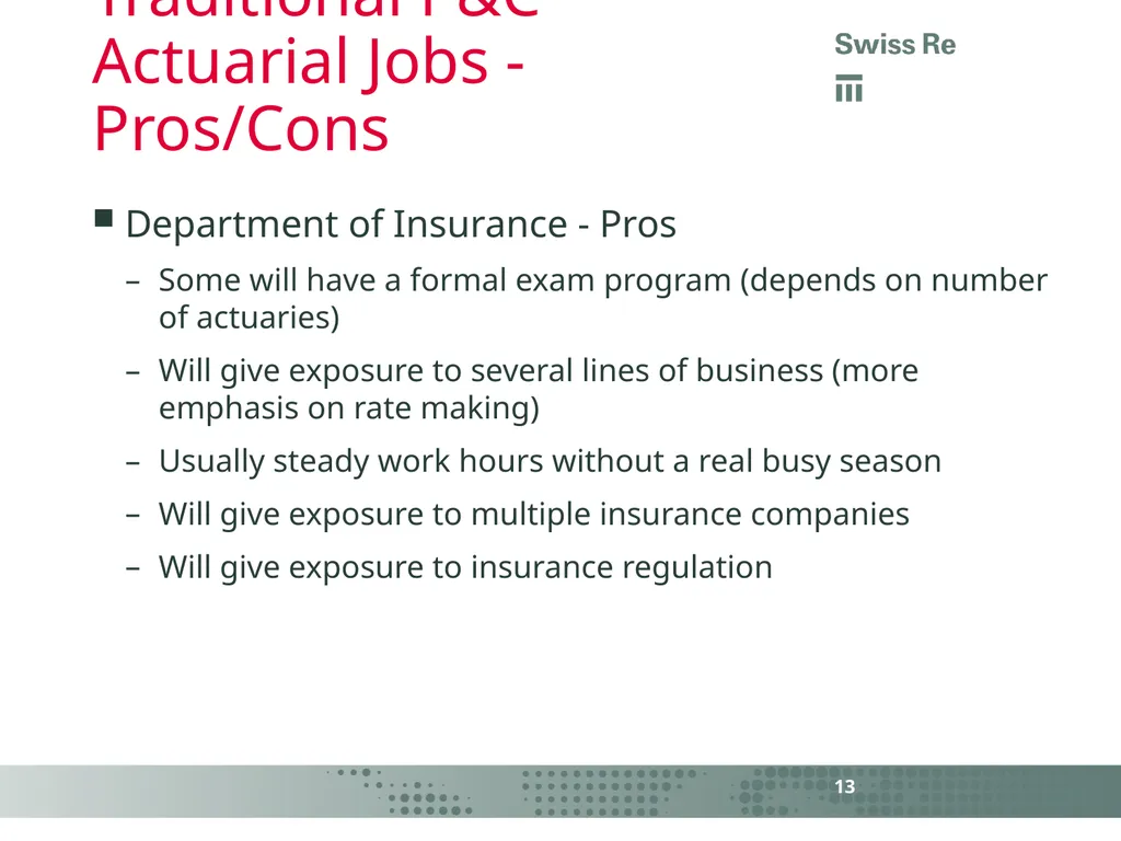 Indiana University of Pennsylvania Brian E. - slide 13 of 17