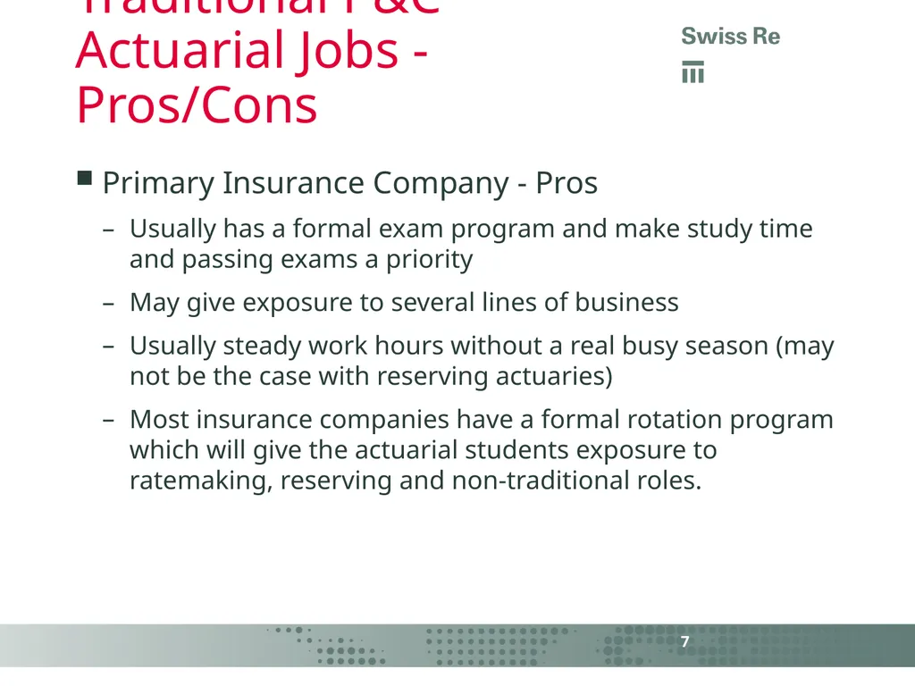 Indiana University of Pennsylvania Brian E. - slide 7 of 17