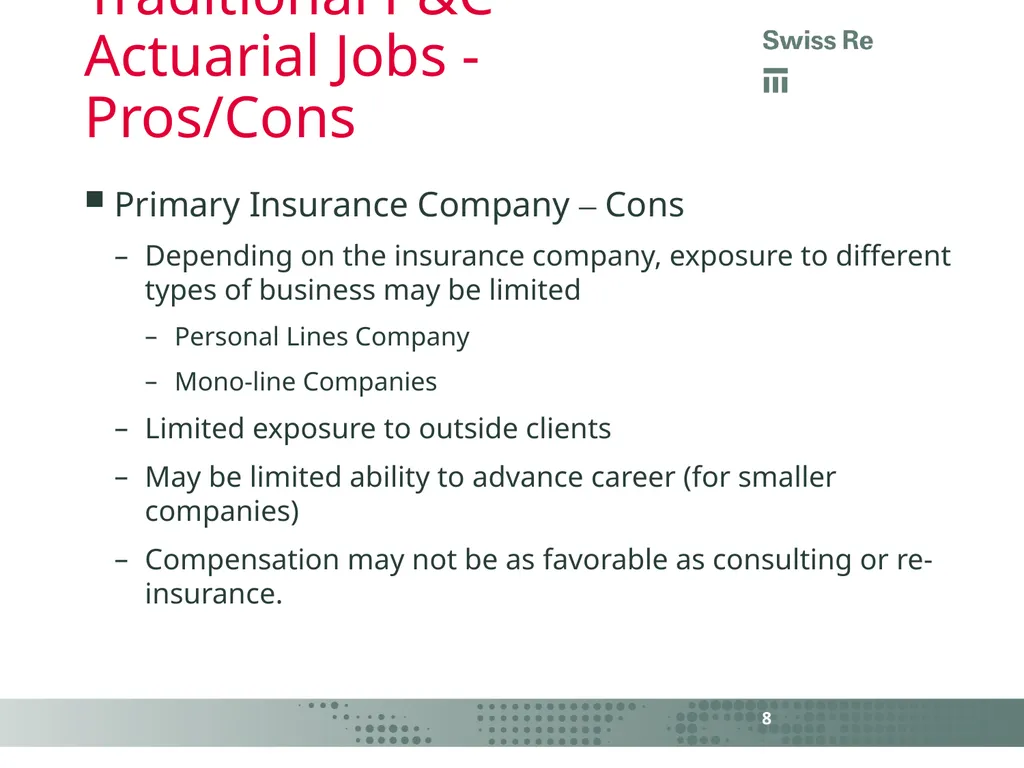 Indiana University of Pennsylvania Brian E. - slide 8 of 17