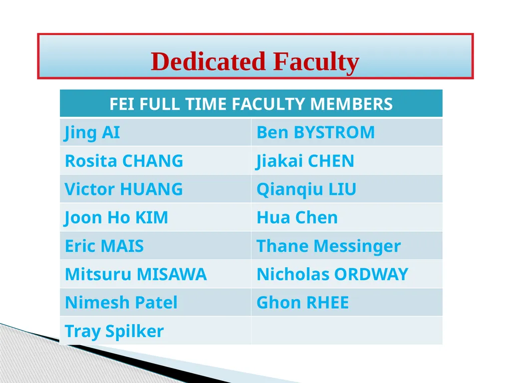 OSAS WELCOME SESSION Fall 2020 DEPARTMENT OF - slide 11 of 11