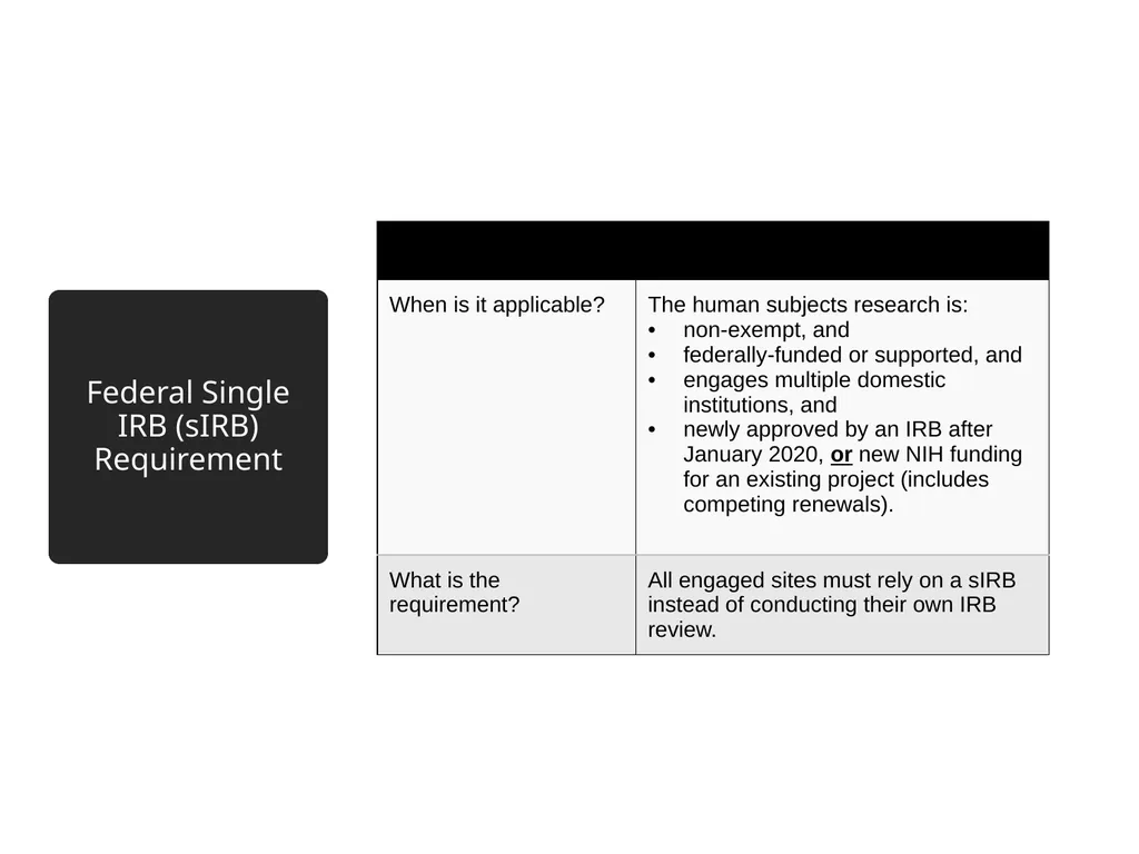 REMINDERS: Award Setup & Modification Requests - slide 30 of 39