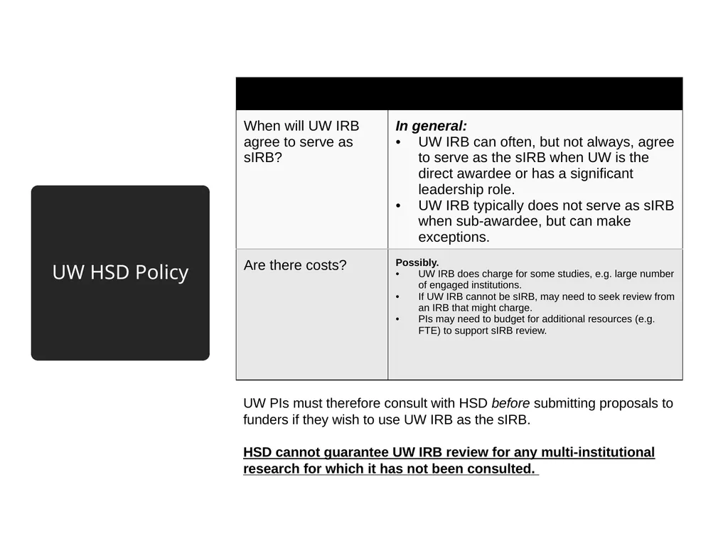 REMINDERS: Award Setup & Modification Requests - slide 32 of 39