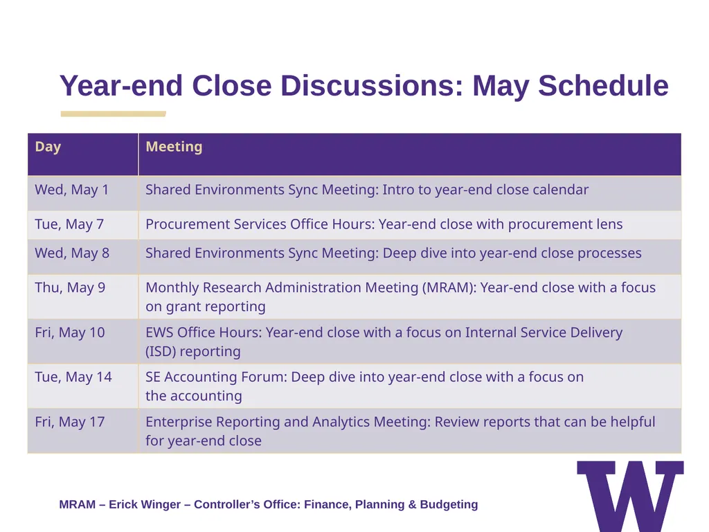 REMINDERS: Award Setup & Modification Requests - slide 10 of 39