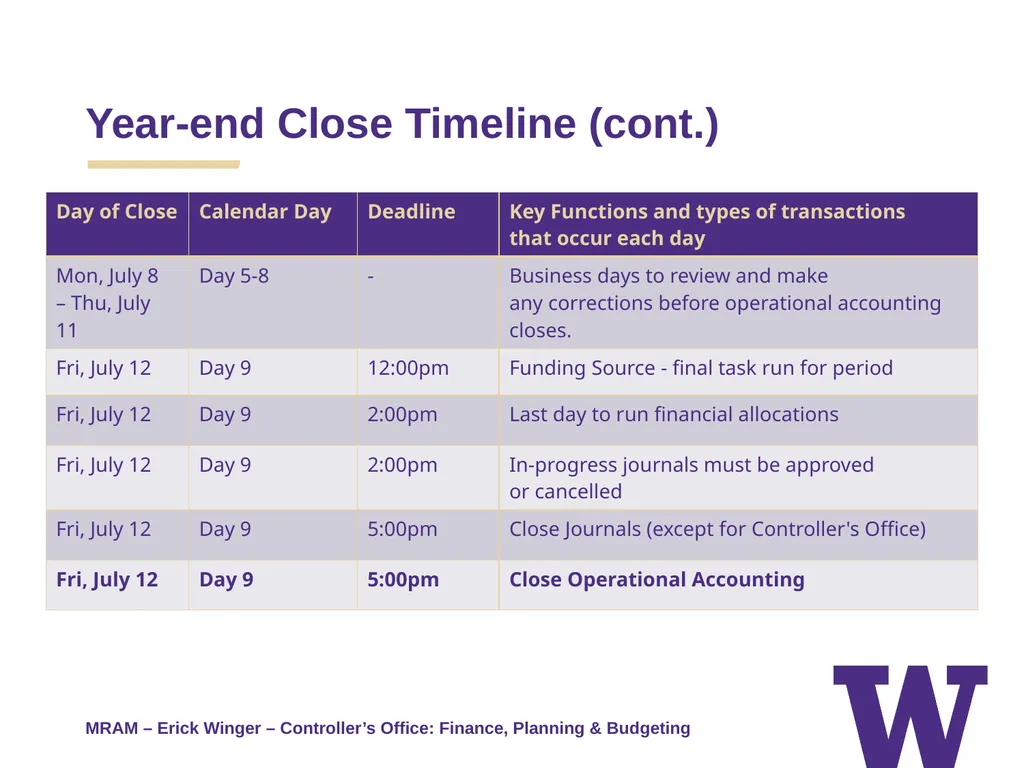 REMINDERS: Award Setup & Modification Requests - slide 8 of 39
