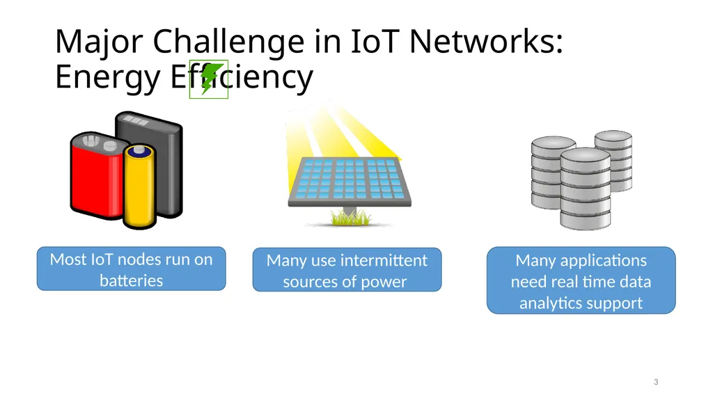 Energy Efficient Scheduling in IoT Networks Smruti - slide 3 of 27