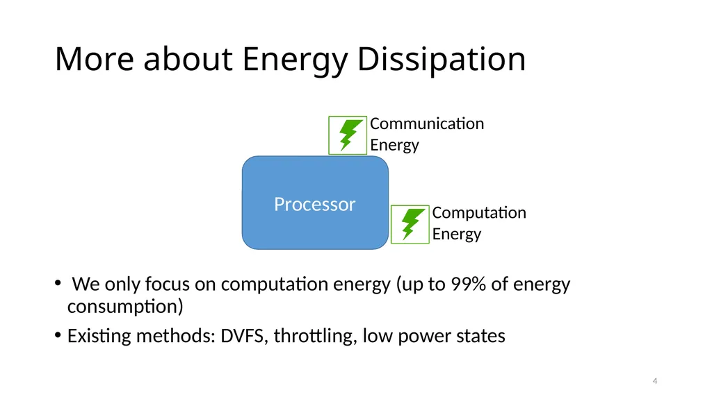 Energy Efficient Scheduling in IoT Networks Smruti - slide 4 of 27