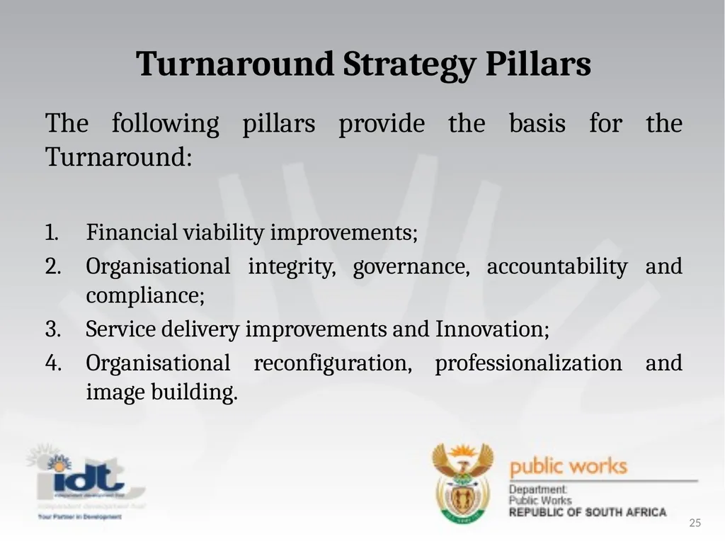 2015/16 Annual Report presentation to the - slide 25 of 64