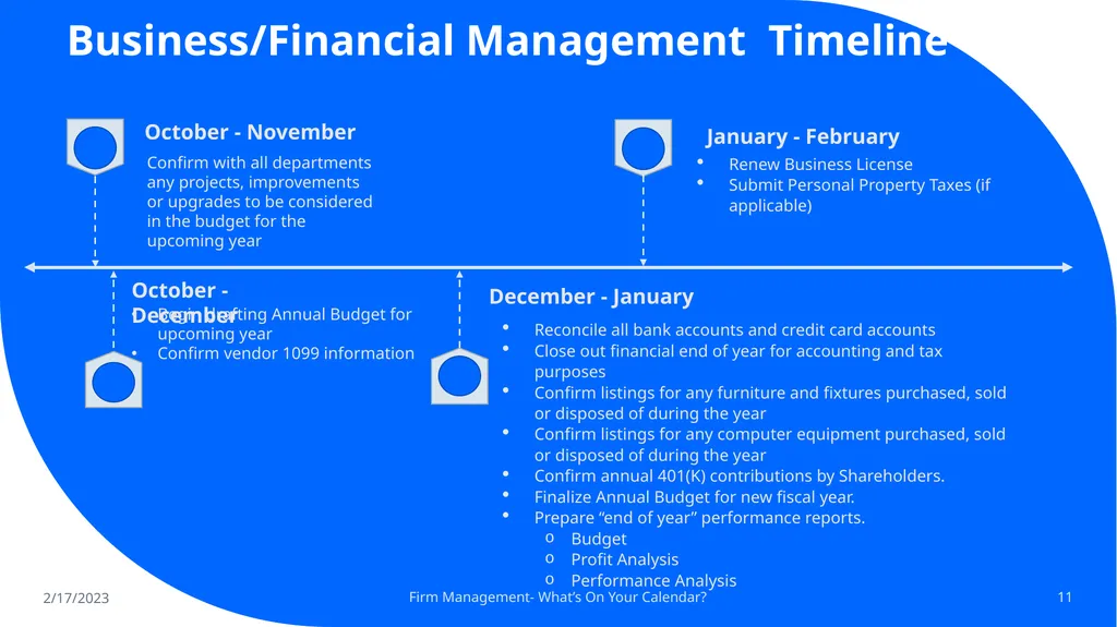 Firm Management: What’s on Your Calendar? Tracking - slide 11 of 17