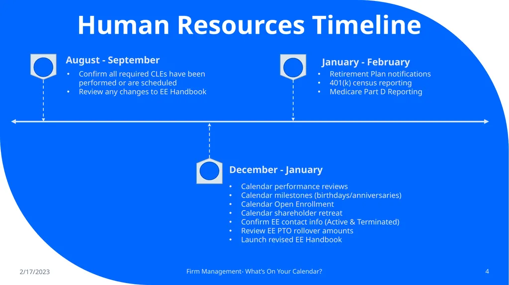 Firm Management: What’s on Your Calendar? Tracking - slide 4 of 17