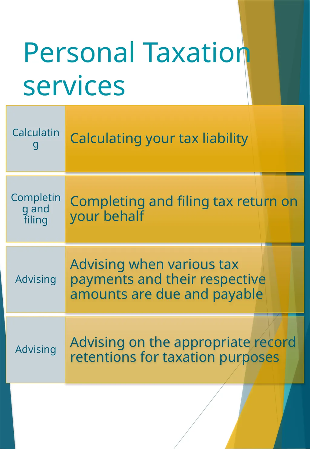 BUSINESS PROFILE Firm OVERVIEW Established in - slide 17 of 24