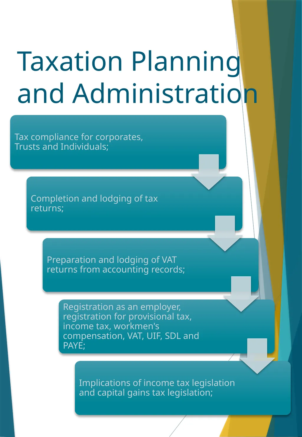 BUSINESS PROFILE Firm OVERVIEW Established in - slide 18 of 24