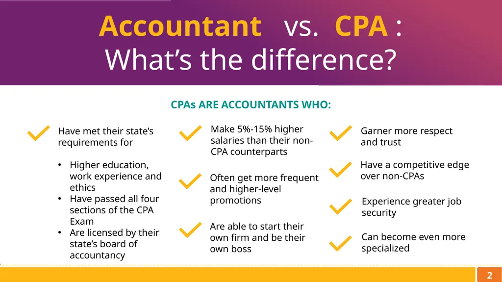 Next Stop: CPA YOUR ROADMAP TO THE FUTURE What’s - slide 3 of 7