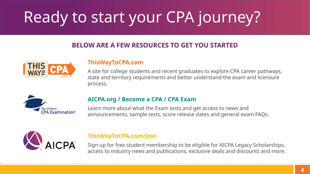 Next Stop: CPA YOUR ROADMAP TO THE FUTURE What’s - slide 5 of 7