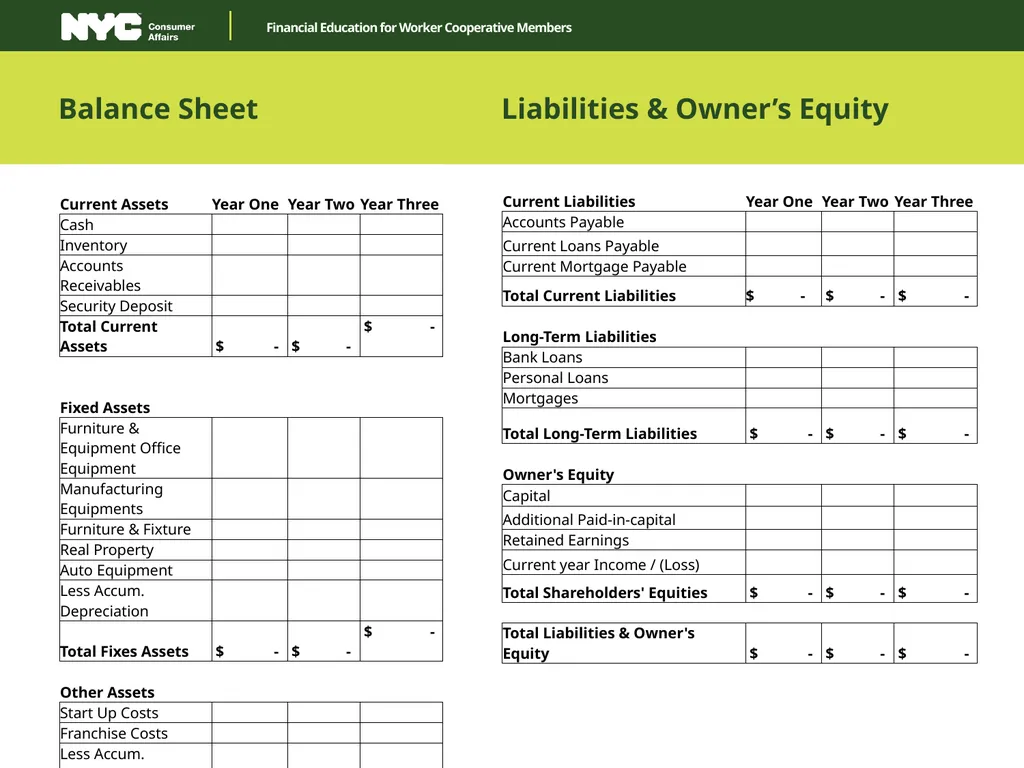 Financial Education for Worker Cooperative Members - slide 6 of 14